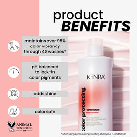 Kenra pump dispense closeup demonstrating easy application and control