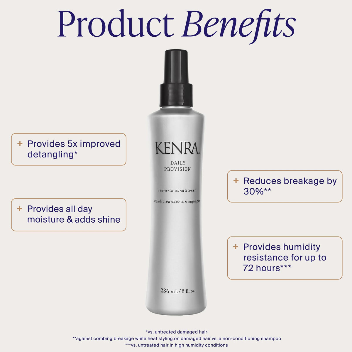 Kenra spray action misting over hair, even coverage and lightweight feel