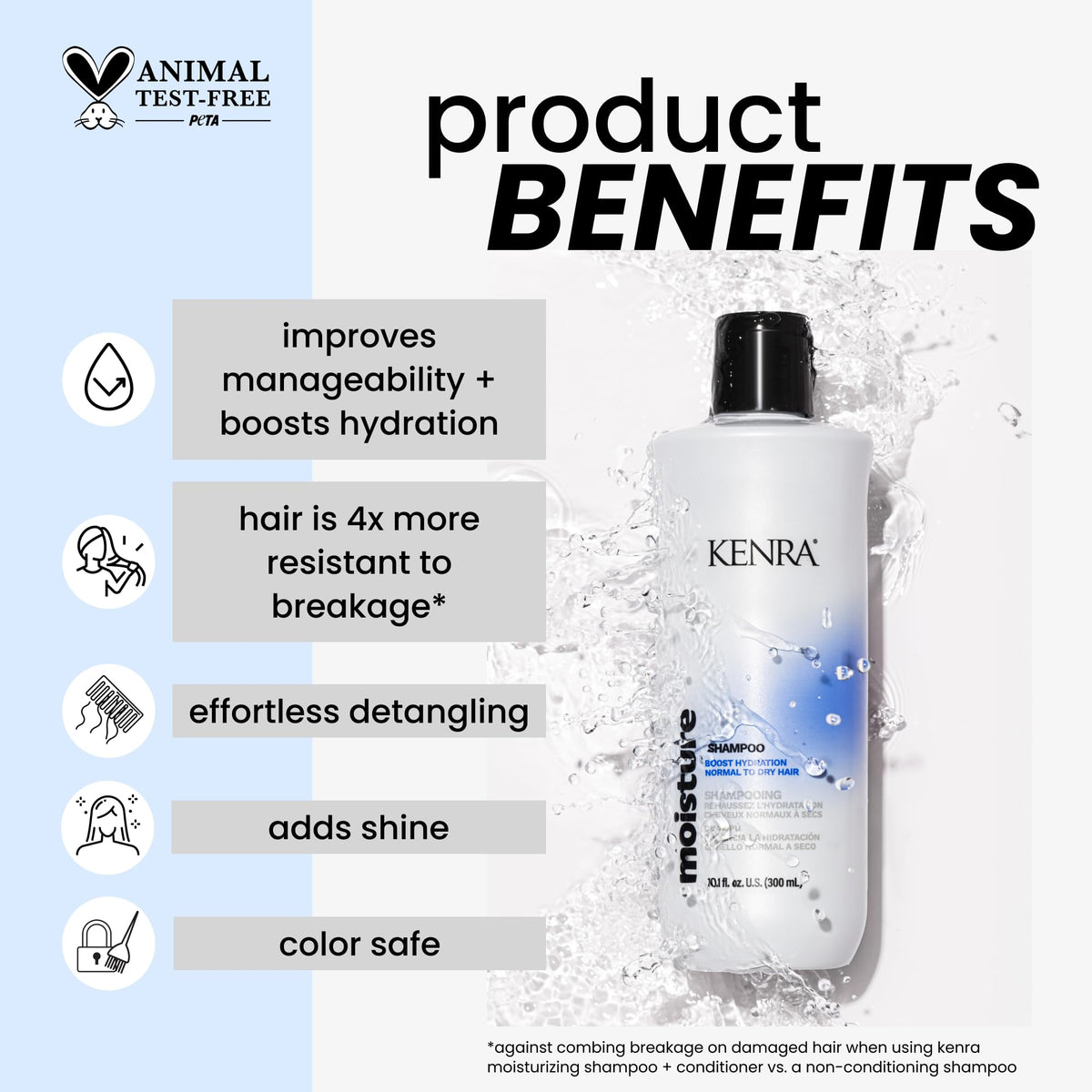 Kenra label close-up highlighting moisture and color-safe benefits