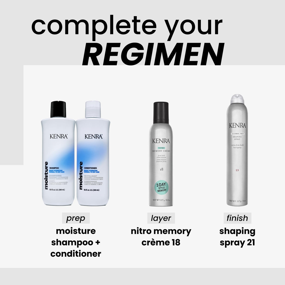 Kenra Nitro Memory Crème used by stylist in salon showing professional styling performance