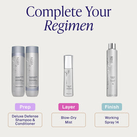 Kenra applied during blow-dry demonstrating smoother, frizz-reduced hair
