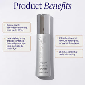 Kenra mist spraying onto damp hair for quick, even application and faster drying