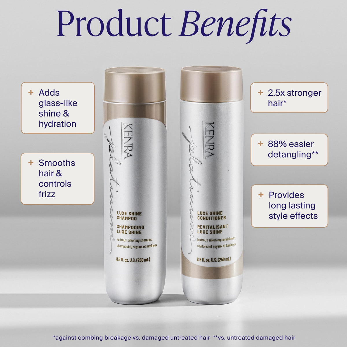 Kenra label close-up highlighting ingredients and color-safe benefit