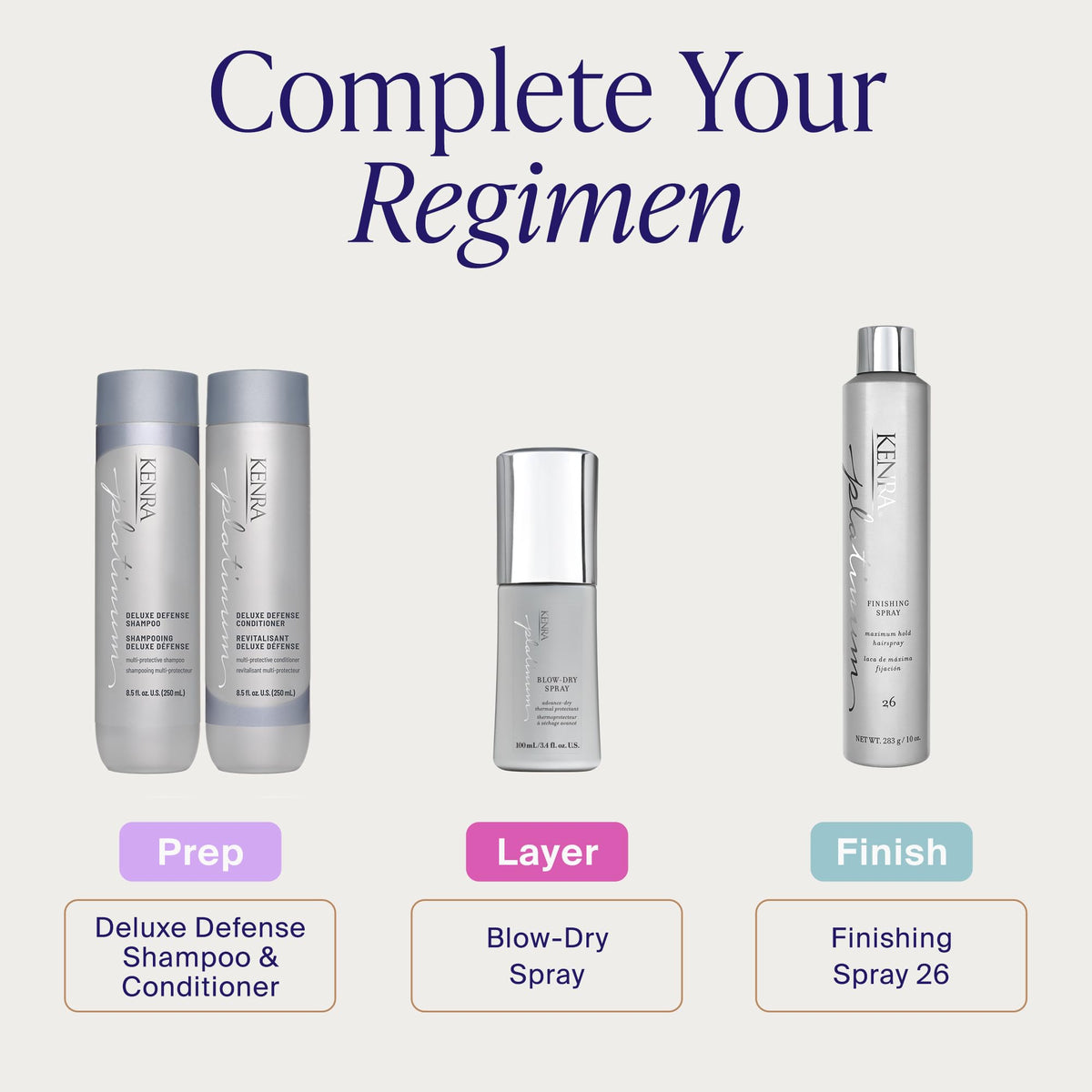 Kenra in salon styling scene highlighting professional performance benefit