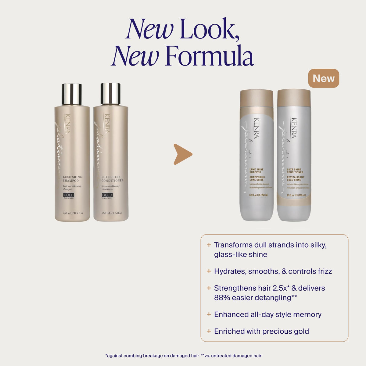 Kenra shampoo lather texture demonstrating gentle cleansing and slip