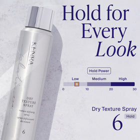 Kenra nozzle close-up demonstrating fine mist for even texture application