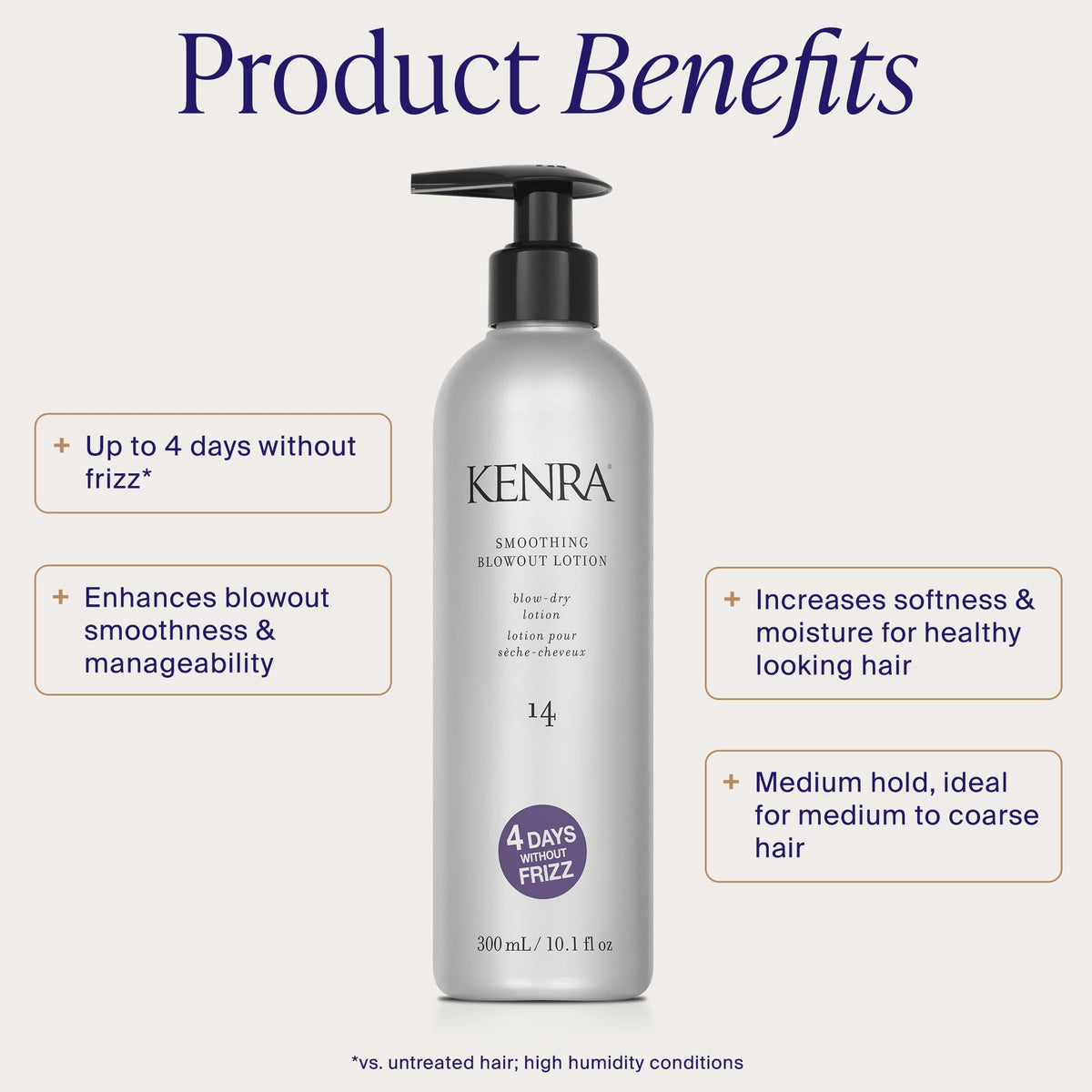 Kenra pump and label detail highlighting directions and ingredient clarity