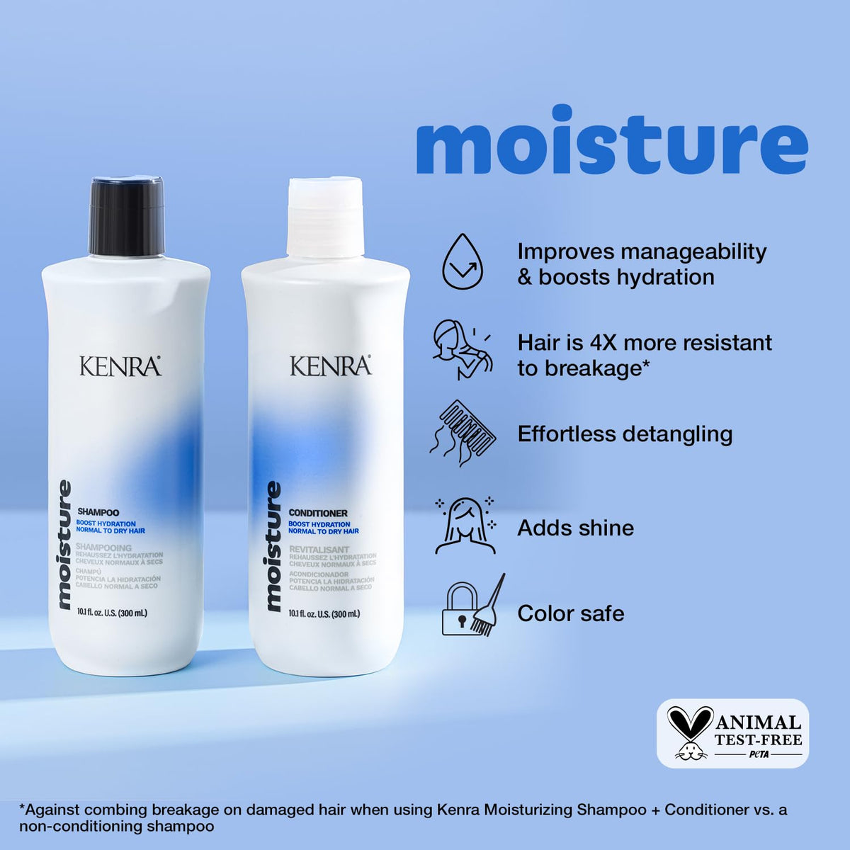 Kenra pump close-up demonstrating easy dispensing and controlled application