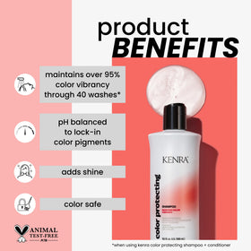 Kenra pump and label close-up highlighting easy dispensing and professional look