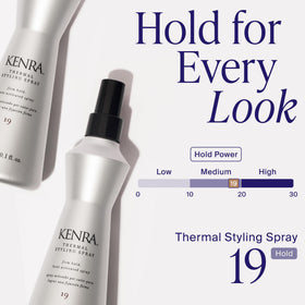 Kenra close-up texture on hair strands showing smooth finish and added shine