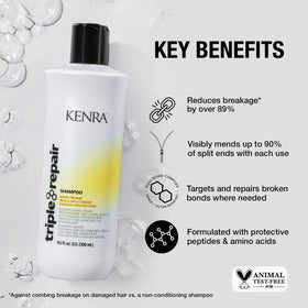 Kenra shampoo lather texture showing gentle, sulfate-free cleansing benefit