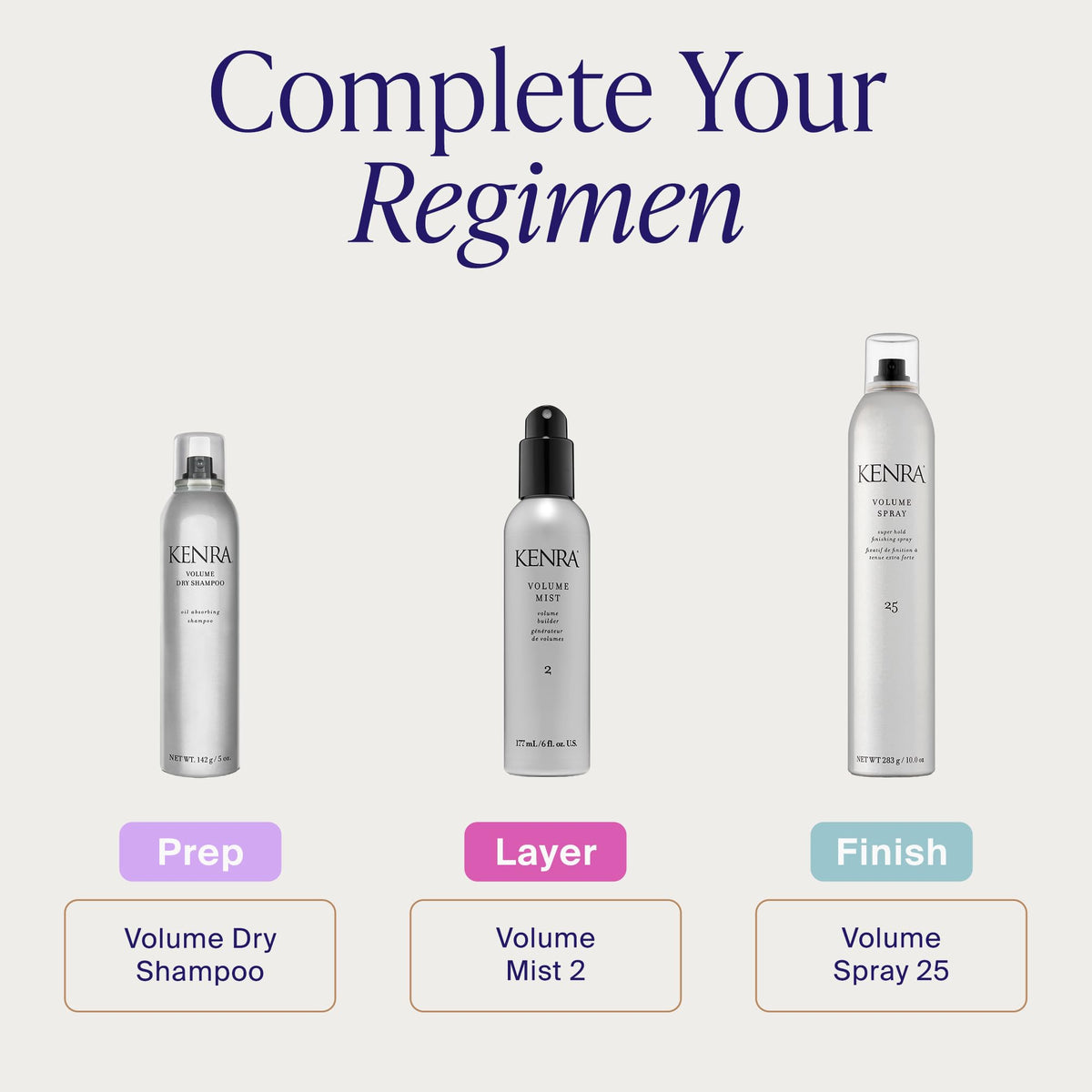 Kenra size comparison next to a hand demonstrating travel-friendly bottle