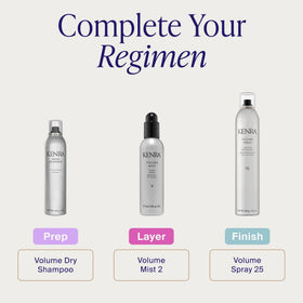 Kenra size comparison next to a hand demonstrating travel-friendly bottle