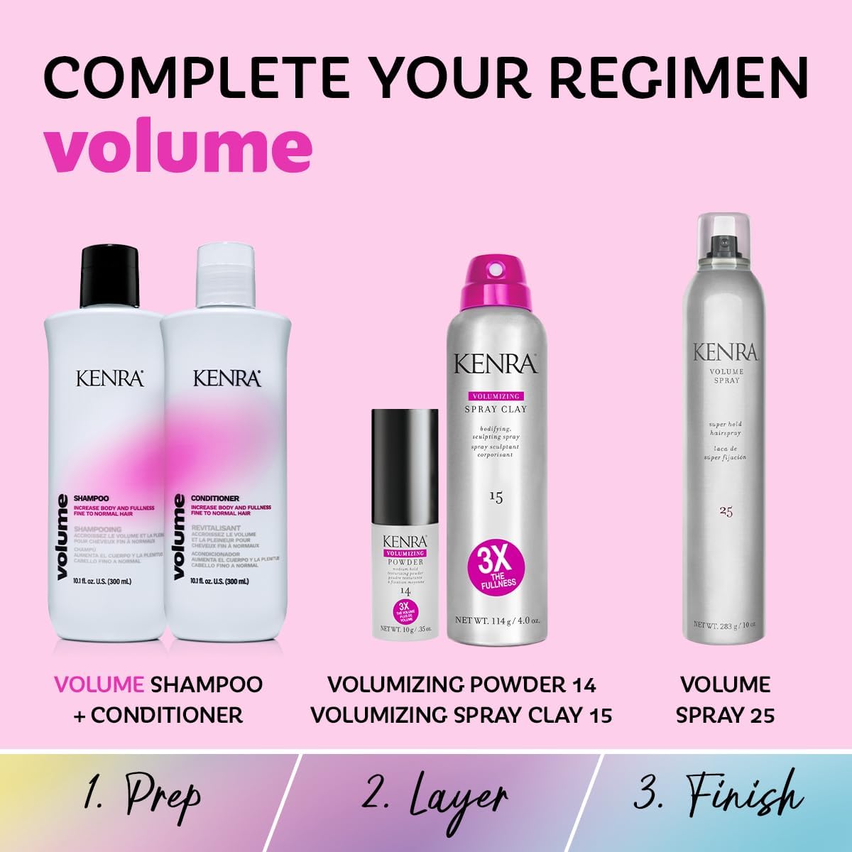 Kenra volume used during blowout delivering visible body and bounce