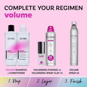 Kenra volume used during blowout delivering visible body and bounce