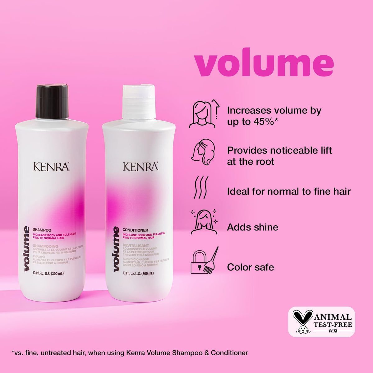 Kenra volume shampoo pump close-up highlighting easy dispensing