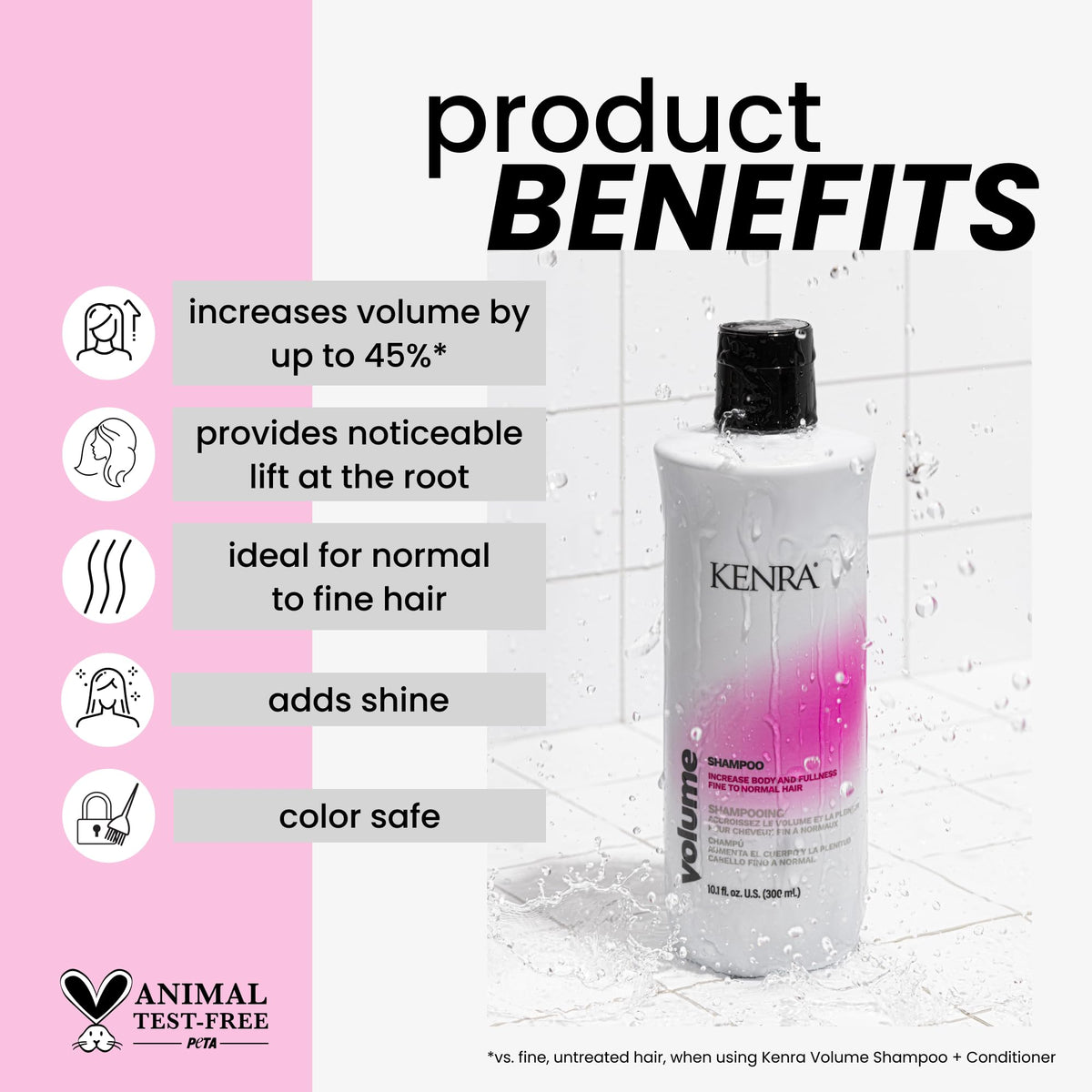Kenra shampoo pump dispensing product for easy in-shower use