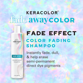 KERACOLOR close-up label highlighting Vitamin C and nourishing ingredients
