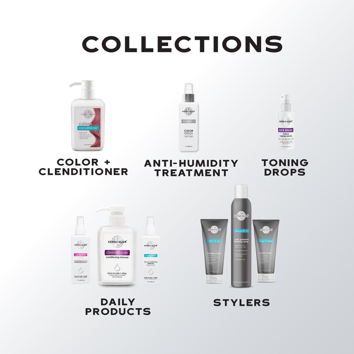 KERACOLOR label and ingredient panel revealing keratin content and product usage guidance