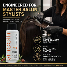 KERAGEN in-salon application with stylist wearing gloves applying treatment to coarse hair for control