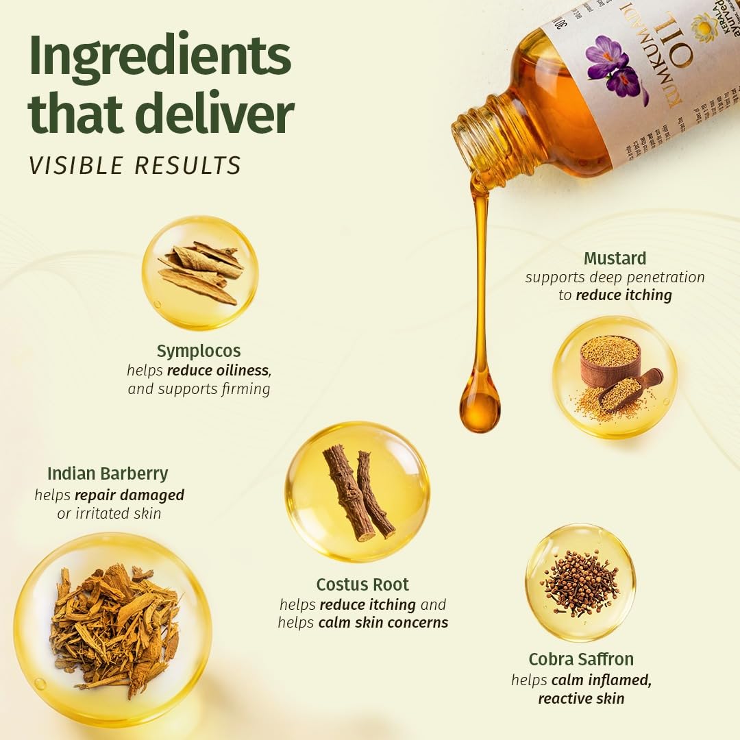 Kerala Ayurveda beside coin size comparison illustrating compact 1 fl oz bottle