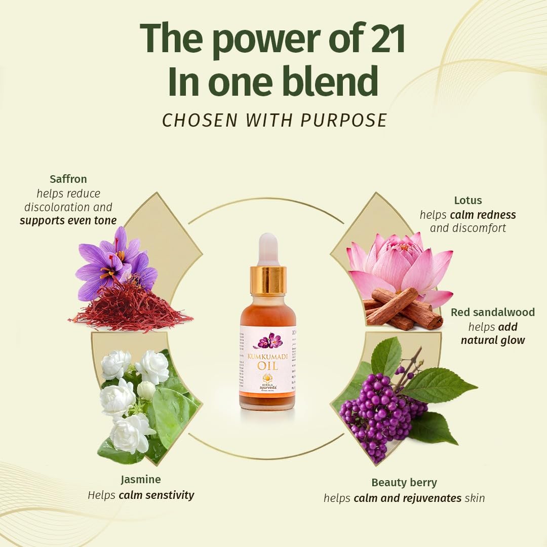 Kerala Ayurveda oil texture on hand showing silky, non-greasy finish