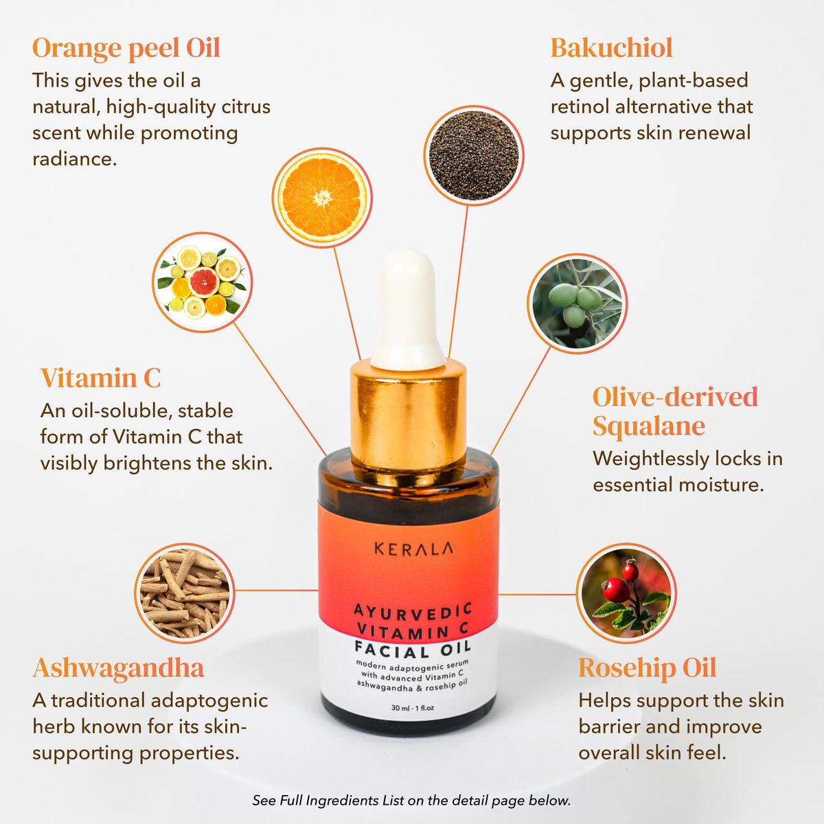 kerala botanics closeup label shows active list and clean formulation benefits