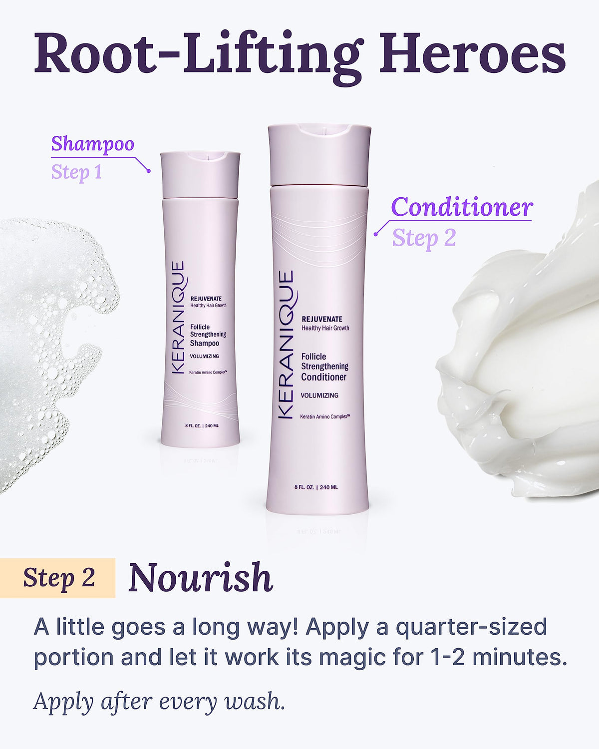 Keranique in-shower application showing easy spread and detangling