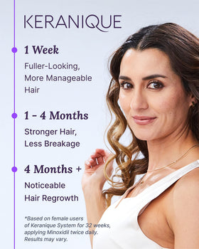 Keranique being applied to scalp demonstrating focused delivery benefit
