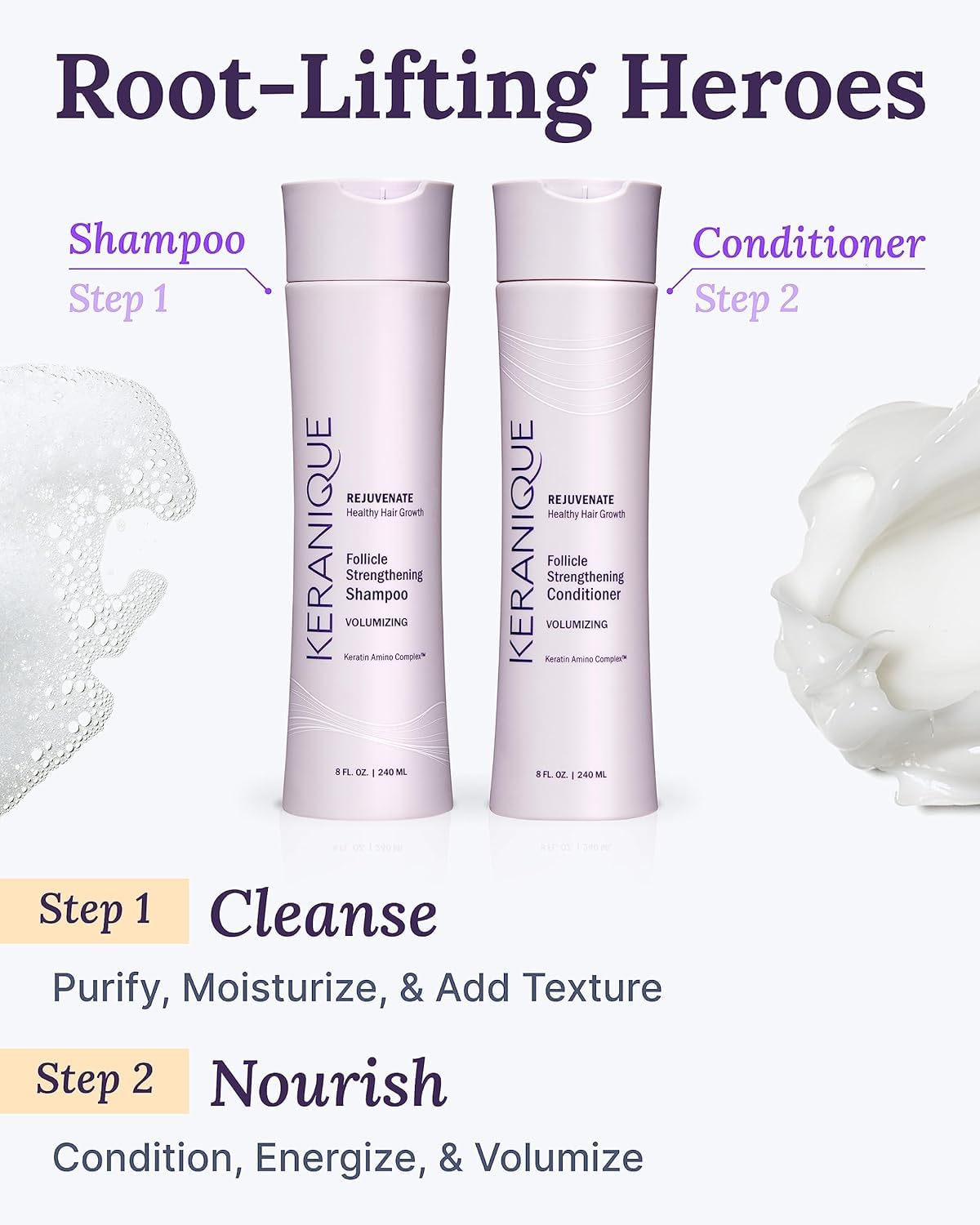 Keranique shampoo lather on wet hair showing effective, gentle cleansing