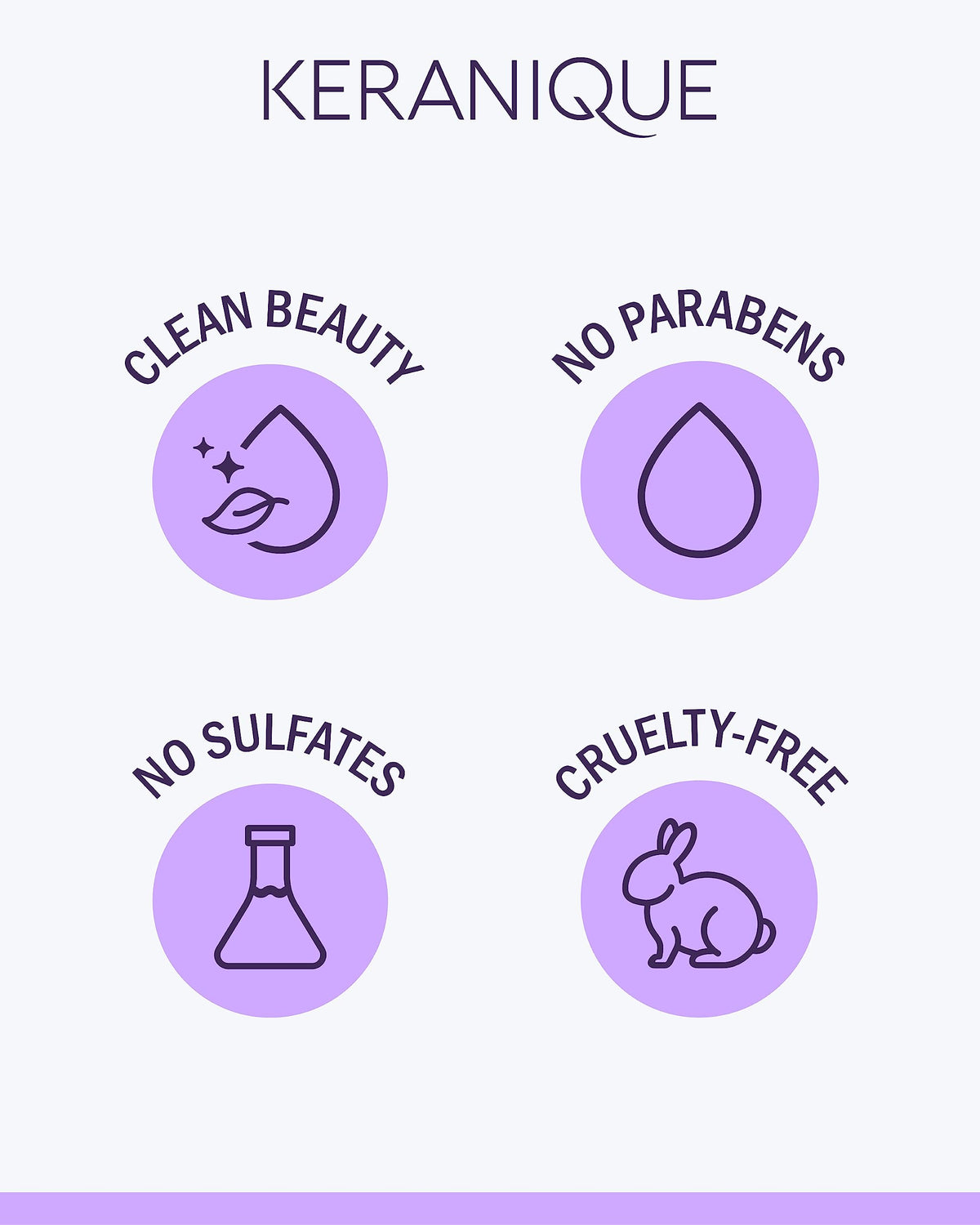 Keranique mask in a bathroom lifestyle scene showing effortless self-care routine