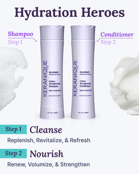 Keranique styling before and after comparison showing fuller-looking hair after use