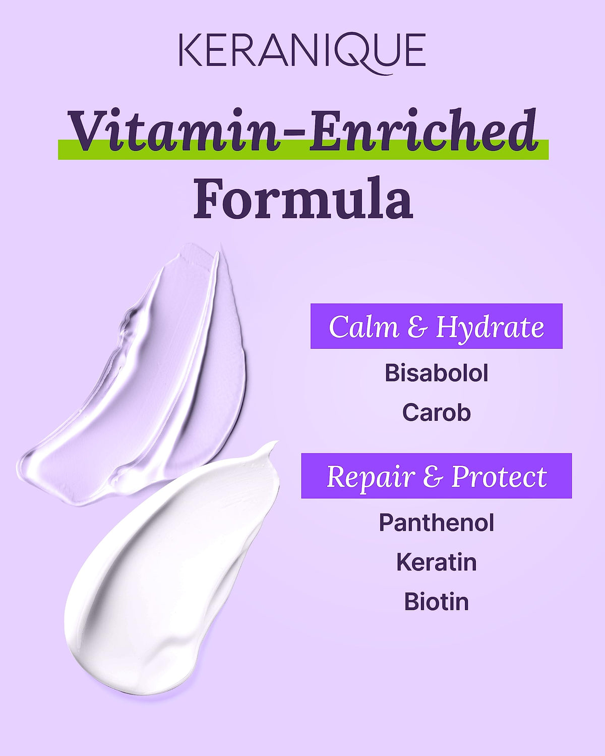 Keranique biotin and panthenol graphic emphasizing nourishment and improved elasticity