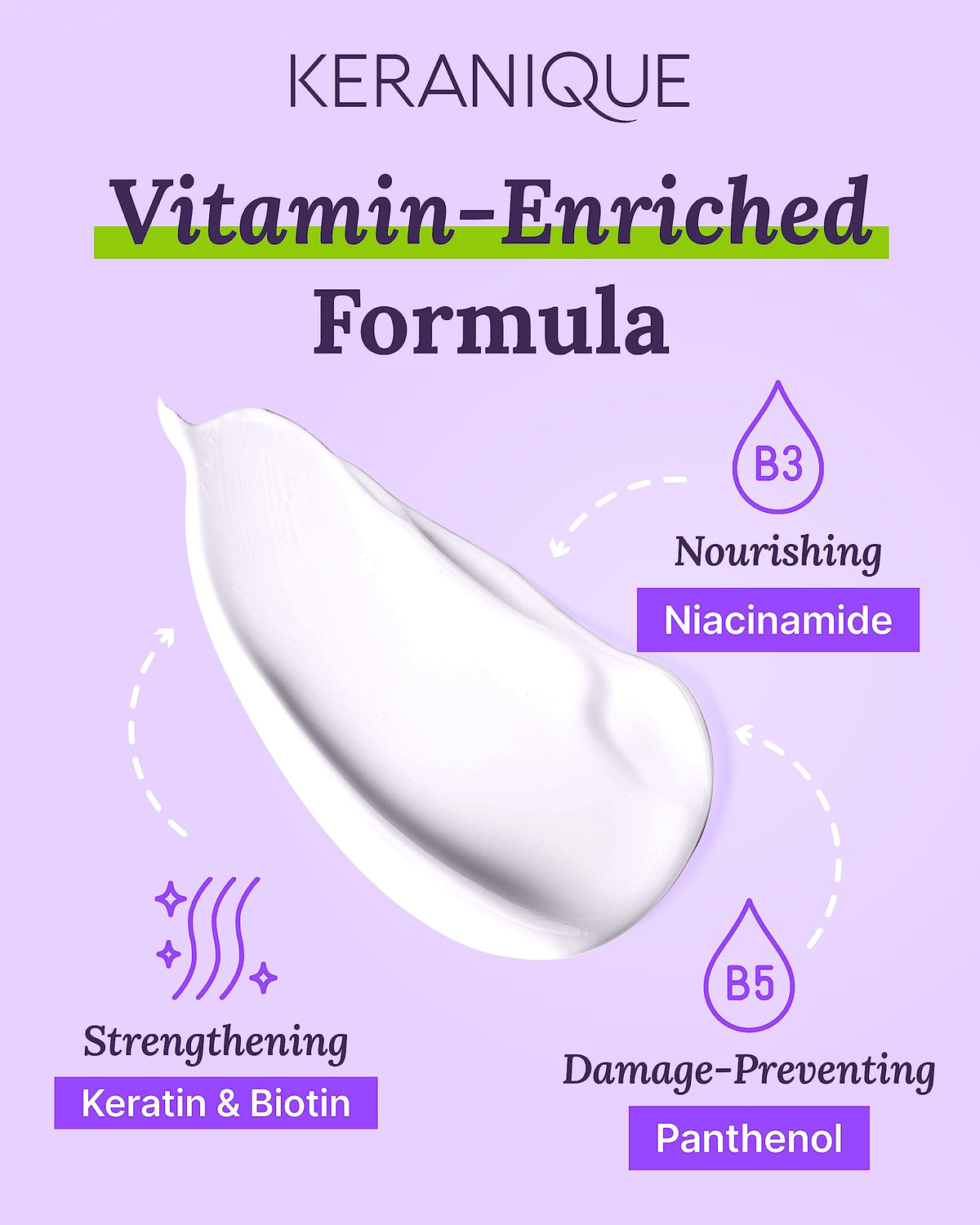 Keranique label close-up highlights Keratin Amino Complex strengthening benefit