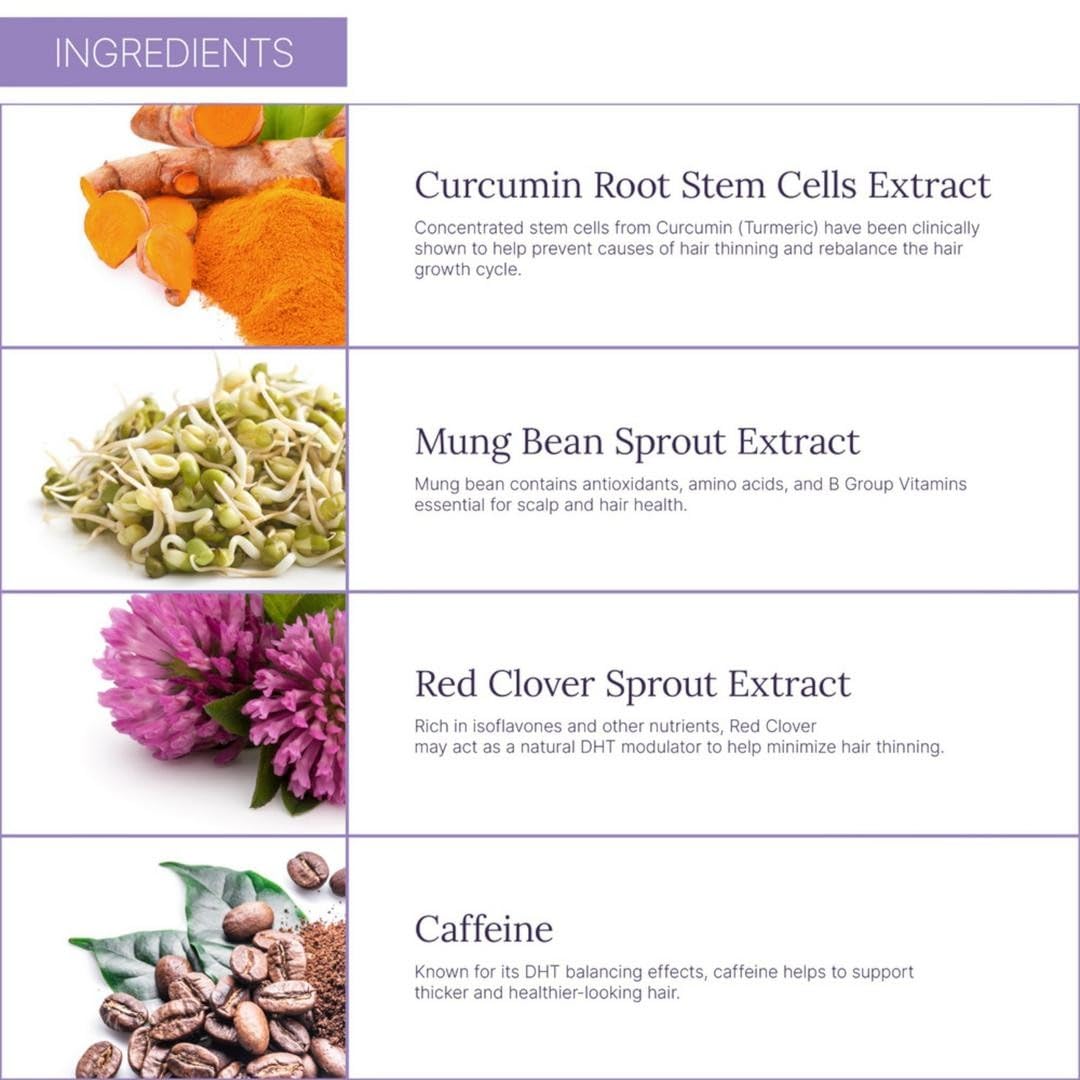 Keranique bottle with key ingredients visual emphasizing nourishing formula benefits