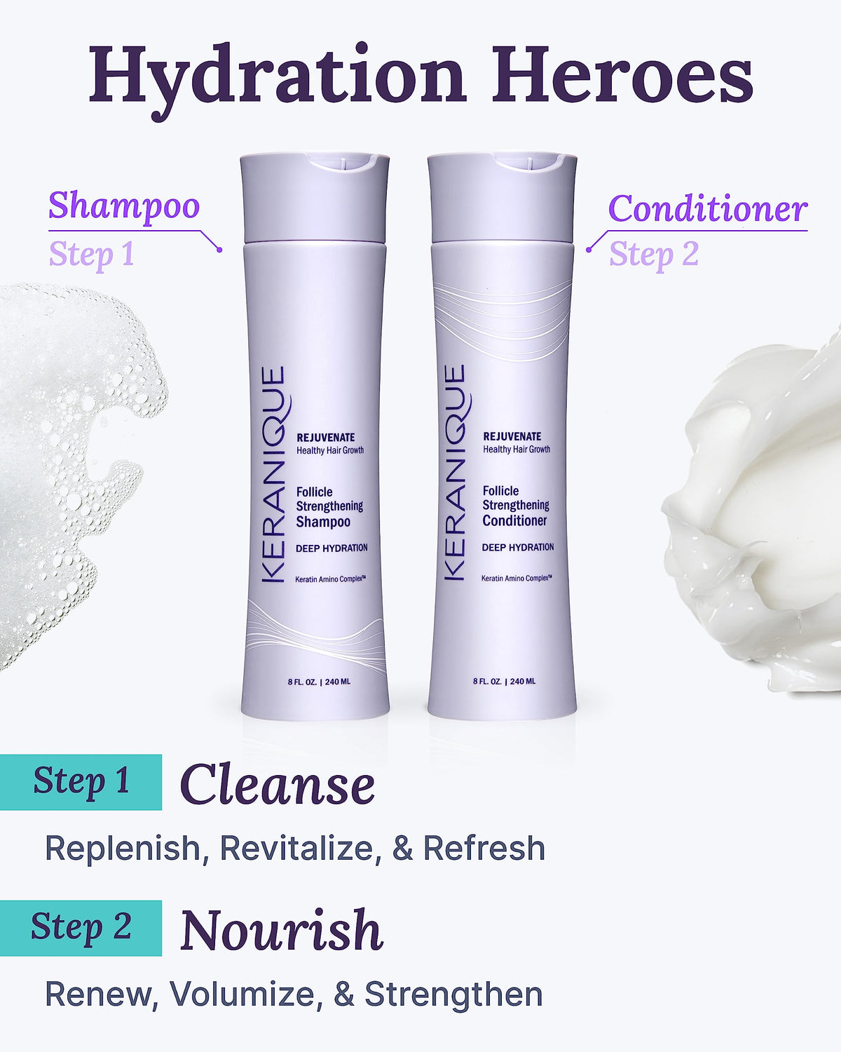 Keranique bottle label detail highlighting keratin amino complex and biotin benefit
