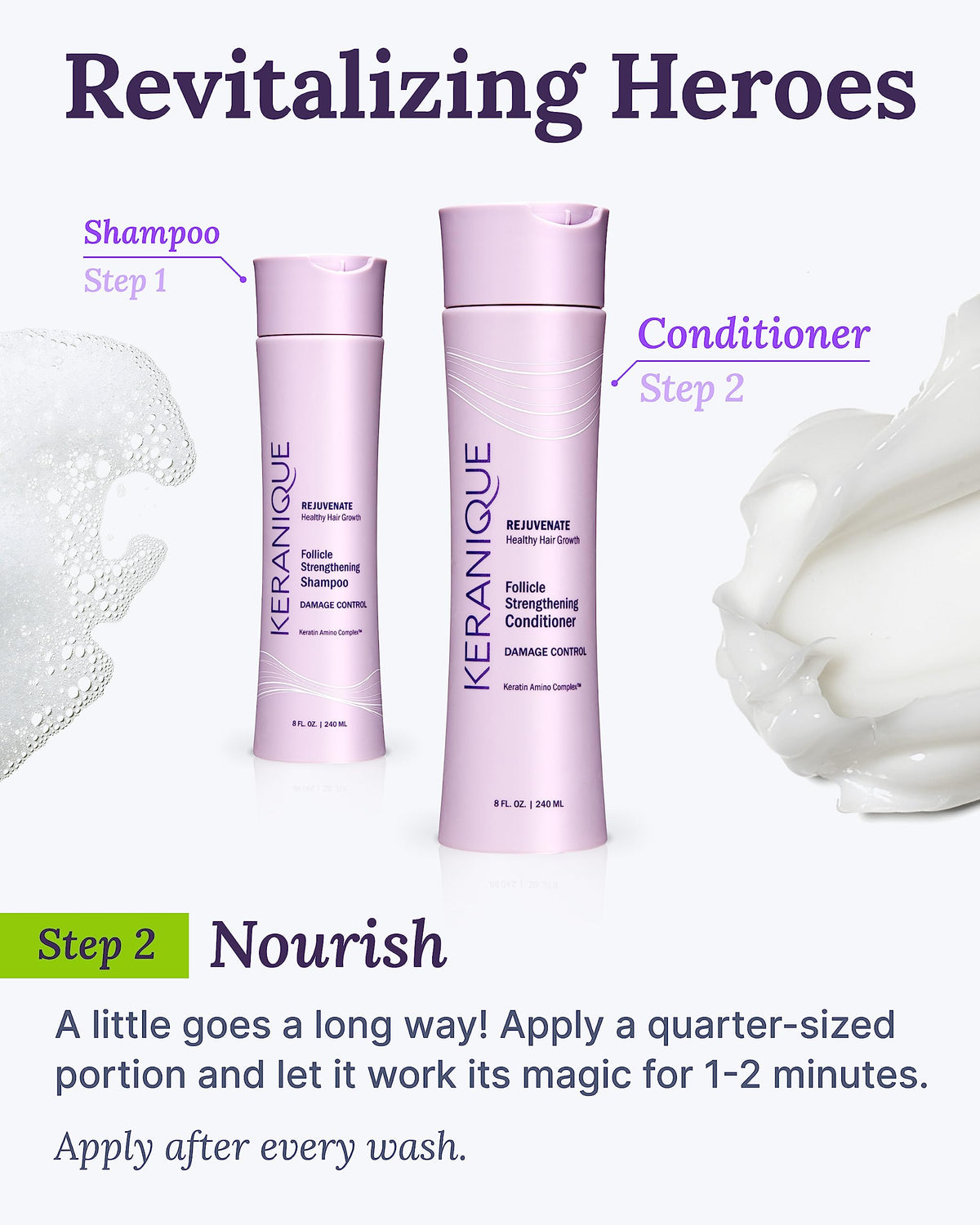 Keranique conditioner displayed with shampoo suggests complete routine support