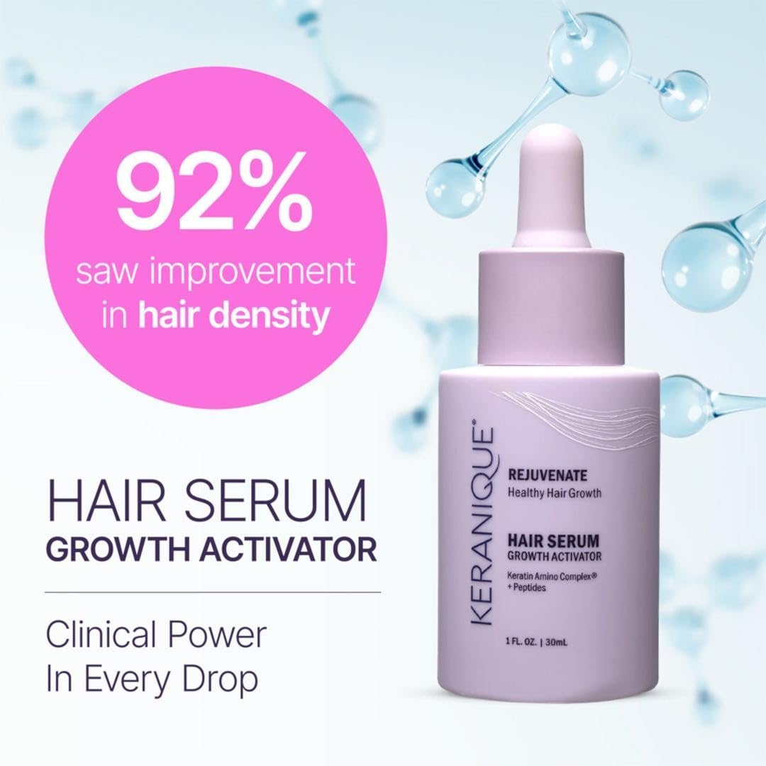 Keranique dropper dispensing serum onto fingertips for precise application benefit