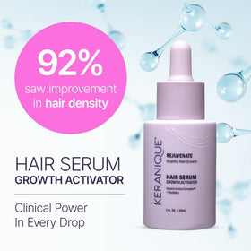 Keranique dropper dispensing serum onto fingertips for precise application benefit