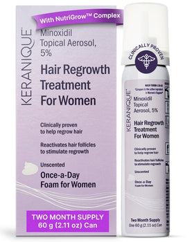 Keranique front packaging showing product and benefits