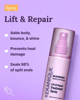Keranique follicle booster serum dropper highlighting targeted scalp nourishment
