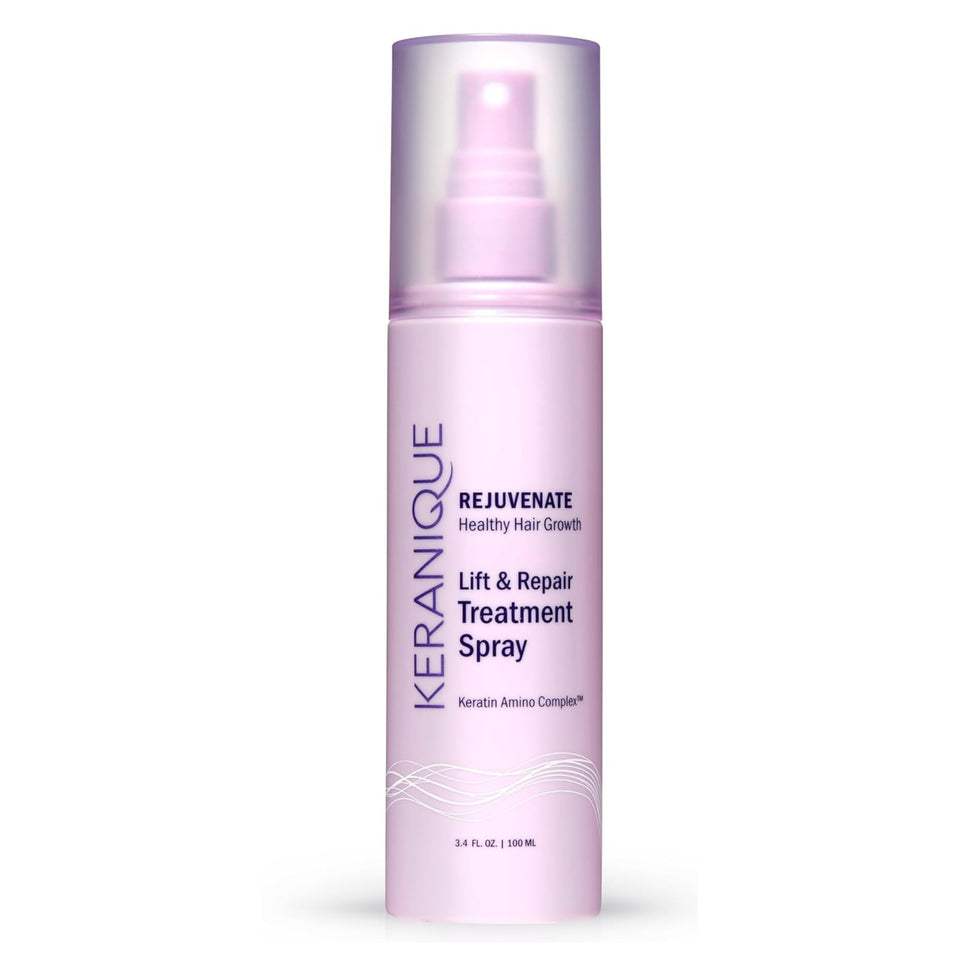 Keranique front packaging showing two bottles and product benefits