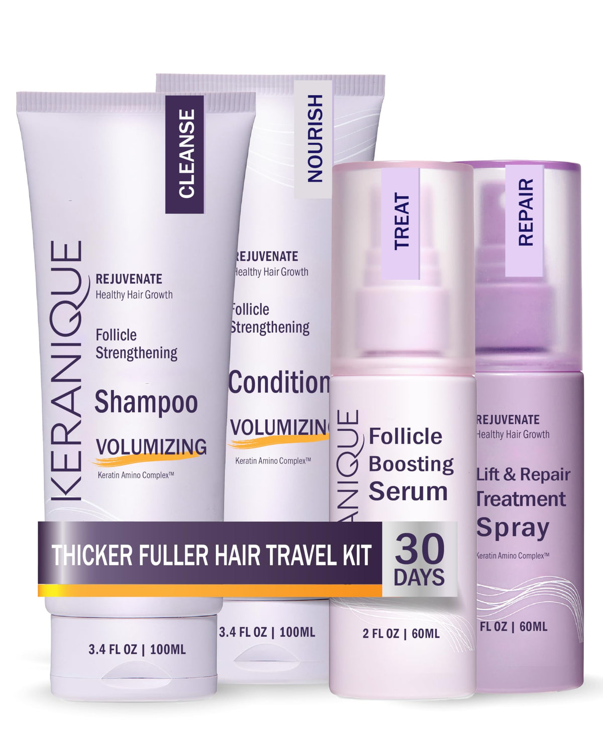 Keranique front packaging set showing full collection and benefits