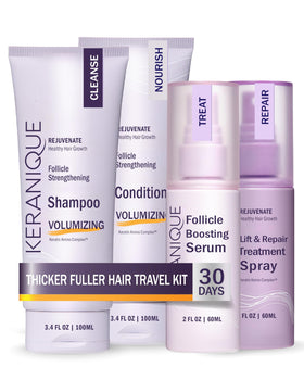 Keranique front packaging set showing full collection and benefits
