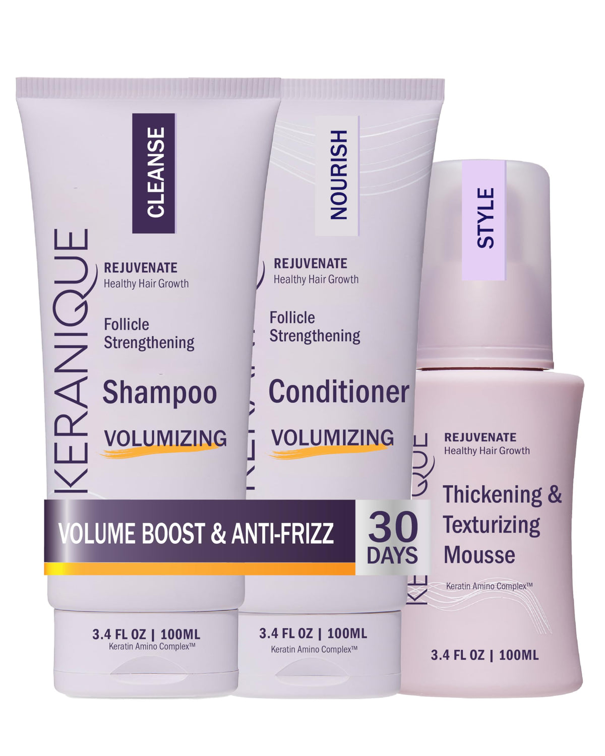 Keranique front packaging travel kit showing compact volumizing set and benefits