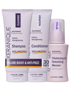 Keranique front packaging travel kit showing compact volumizing set and benefits