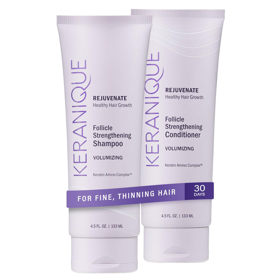 Keranique front packaging showing volumizing set and fuller-hair benefit