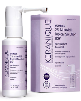 Keranique front packaging showing product and benefits for quick identification