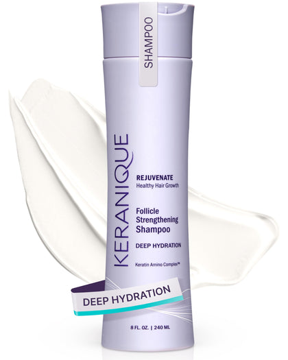 Keranique front packaging showing bottle and branding with clear benefit