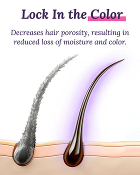 Keranique hair held in hand after rinse showing strengthened shine